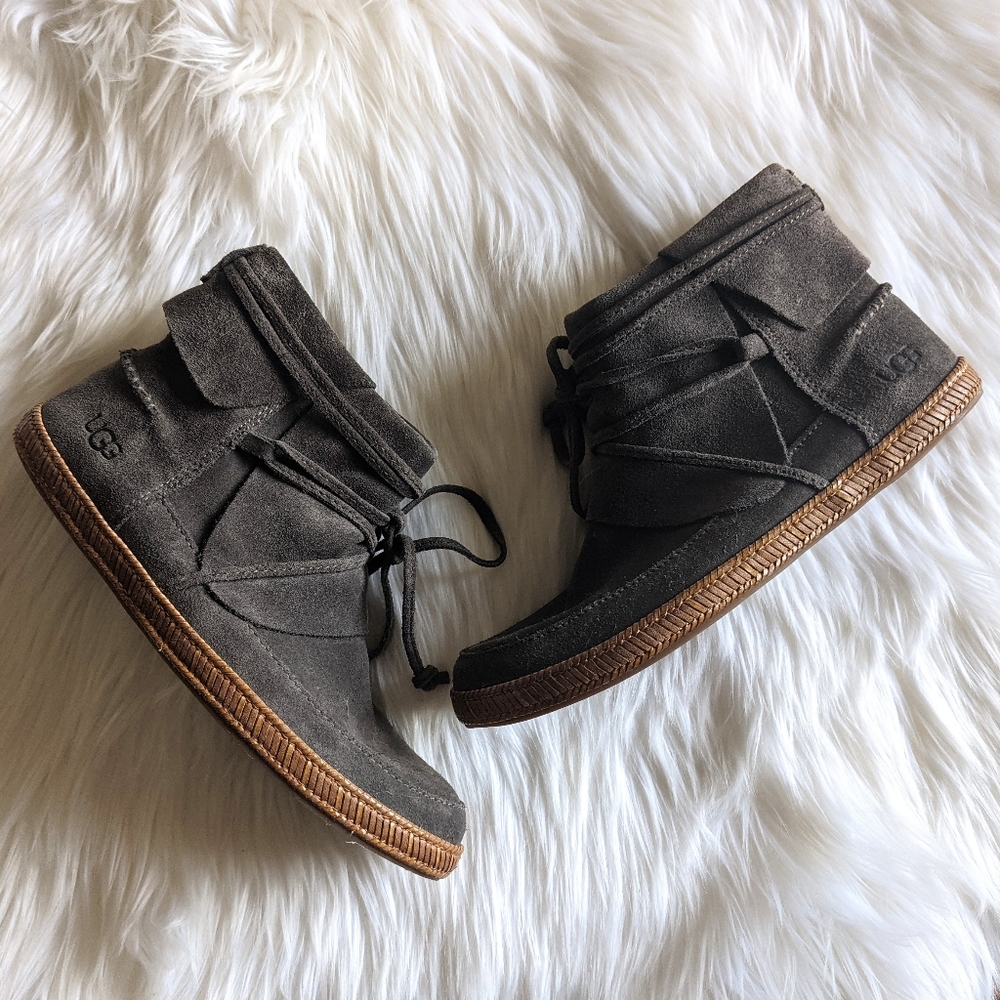 🆕 UGG •Reid• Boots